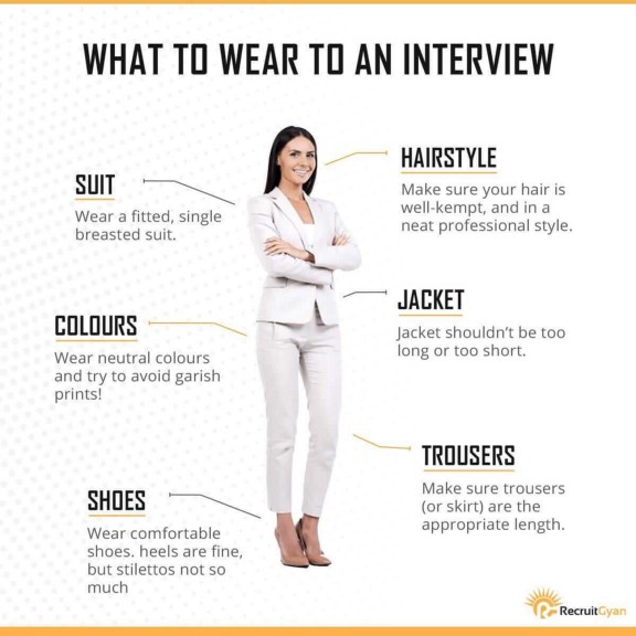 What to Wear To a Job Interview? Dress Codes for Every Type of Work ...