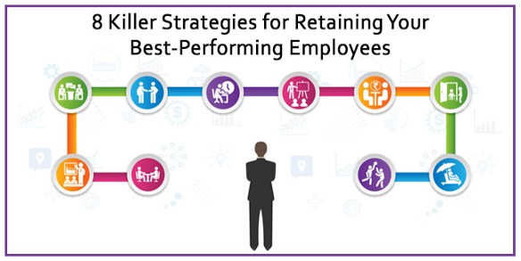 Strategies for Retaining Your Best-Performing Employees