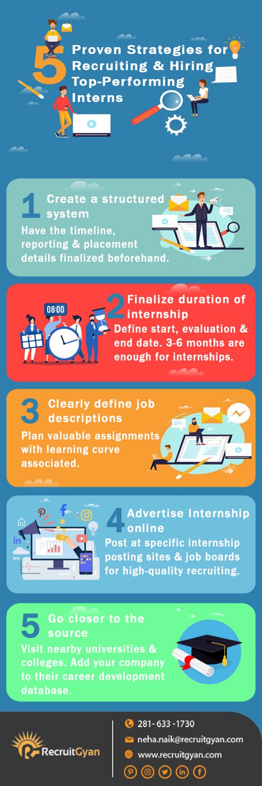 Strategies for Recruiting & Hiring Top-Performing Interns