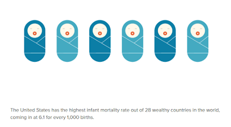 infant mortality rate