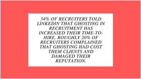 ghosting in recruitment