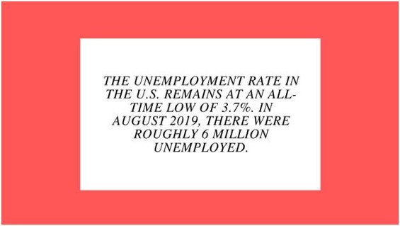 unemployment rate